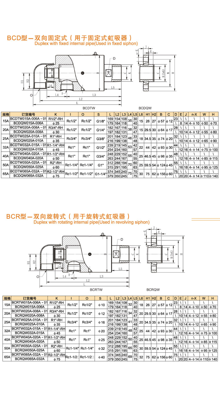 BC系列-冷却水、压缩空气液香蕉影院在线观看选型