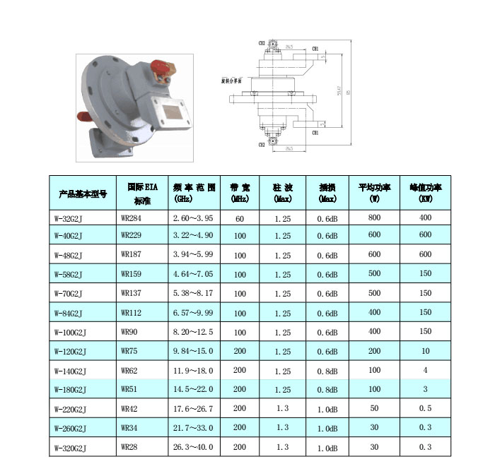 香蕉影院在线观看热电偶